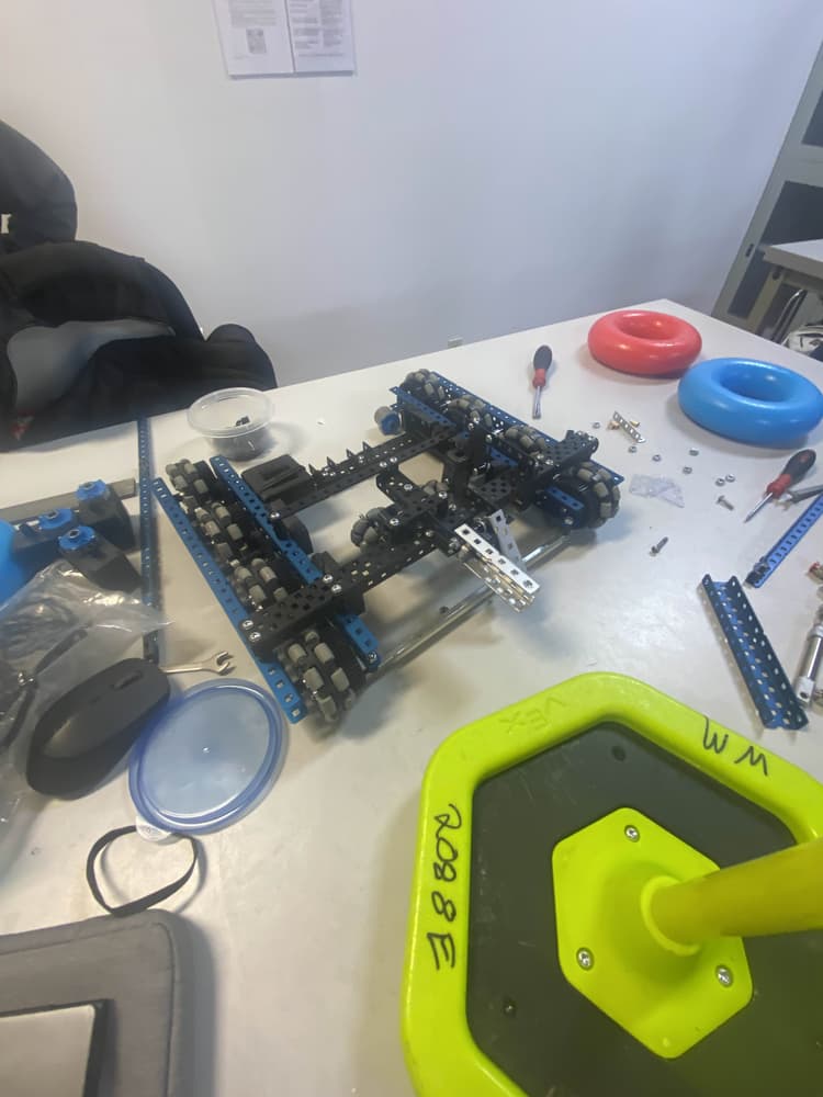 worlds drivetrain
